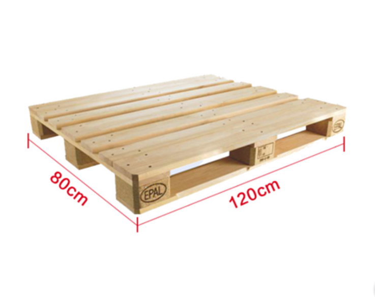 EUR Pallets (EPAL)